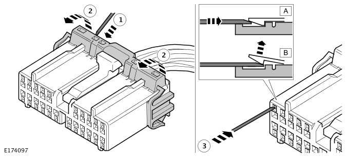 Wiring Harness - Description and Operation